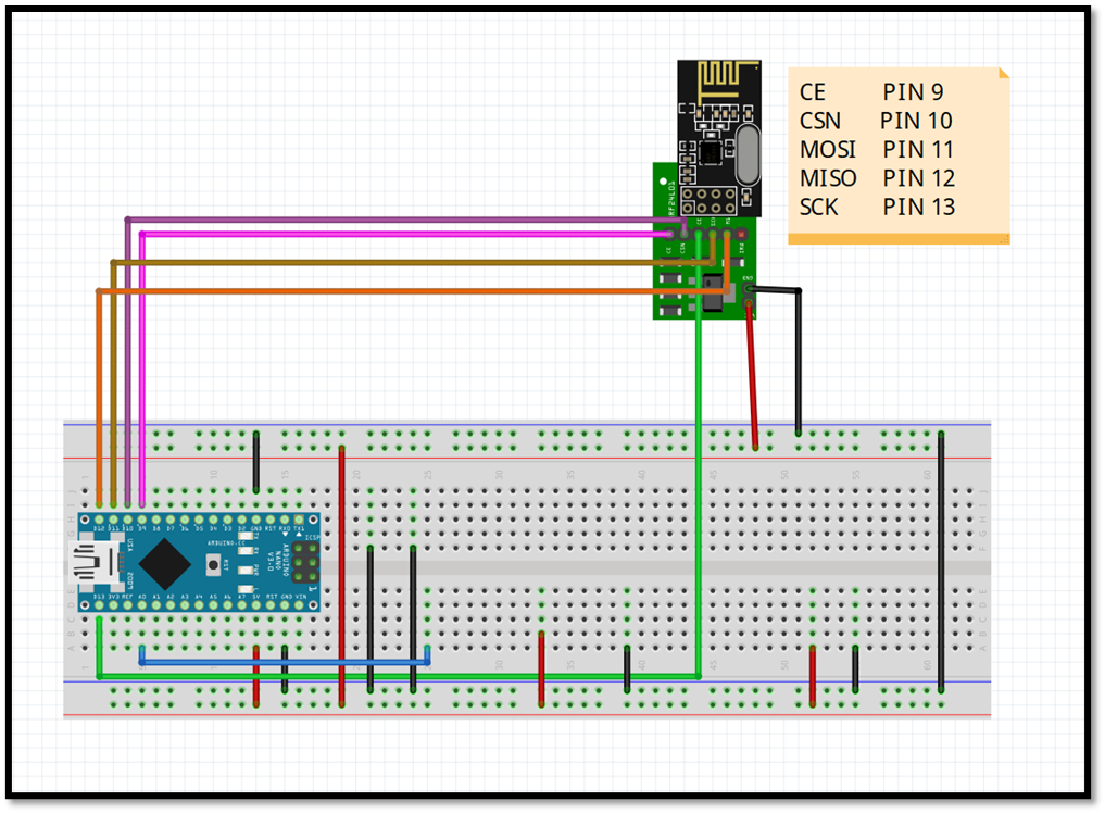 Multi-Functional Arduino-Controlled Robotic Car