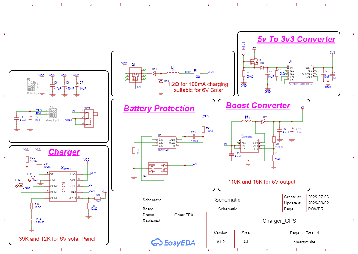 STM32 Based Self-Charged GPS Tracker