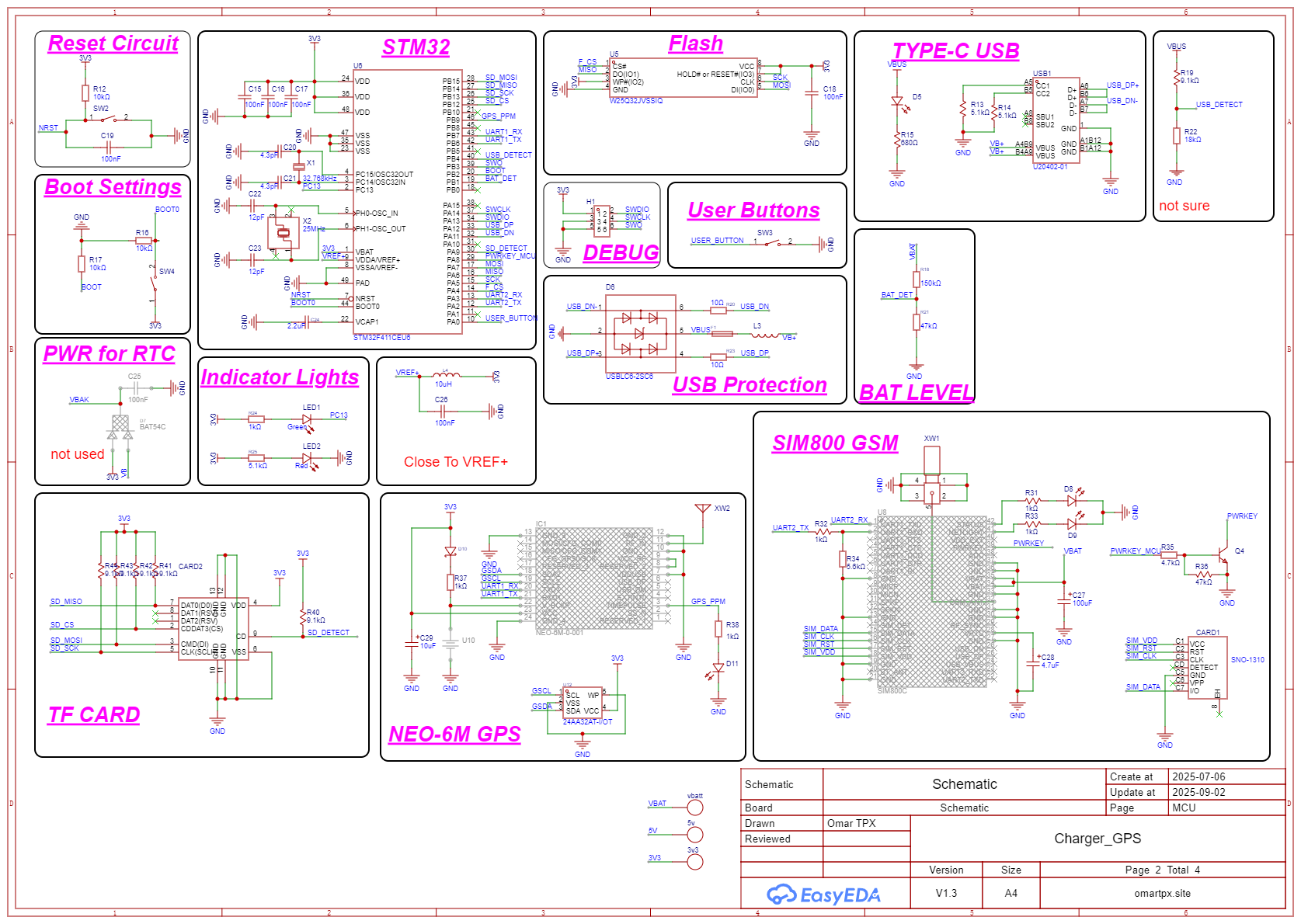 STM32 Based Self-Charged GPS Tracker